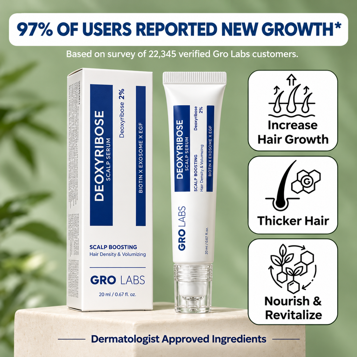 Gro Labs | Advanced Scalp & Root Care Formula